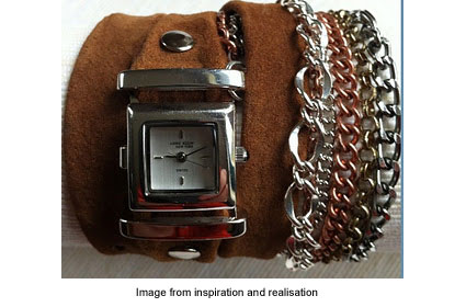 wrapped watch from inspiration & realisation